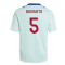 2024-2025 Spain Training Jersey (Turquoise) - Kids (Busquets 5)