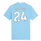 2023-2024 Man City Home Shirt (Ladies) (Gvardiol 24)
