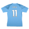 2023-2024 Man City Training Jersey Pro (Light Blue) (Doku 11)