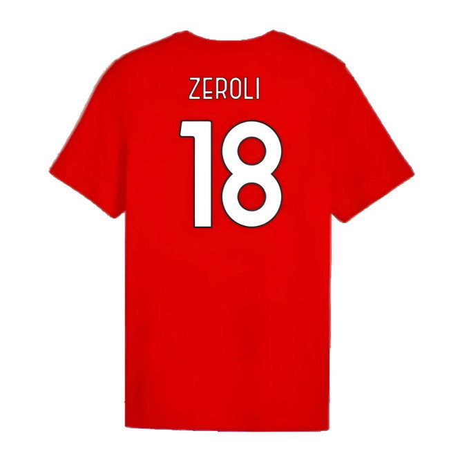 2024-2025 AC Milan ftblCulture Tee (Red) (Zeroli 18)