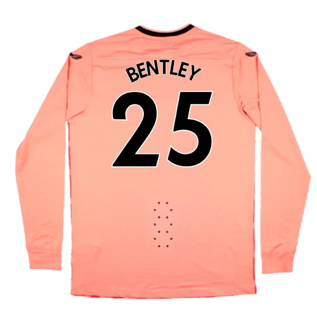 Wolves 2022-23 Long Sleeve Goalkeeper Third Shirt (Pro-Version) (Sponsorless) (M) (Mint) (Bentley 25
