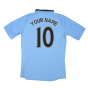 2012-2013 Man City Home Shirt (Your Name)