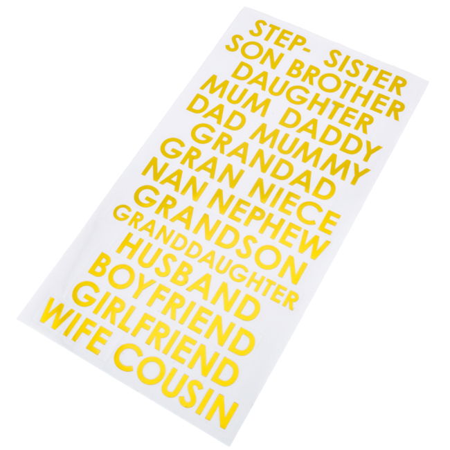 Manchester United FC Personalised Birthday Card