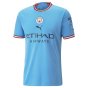 2022-2023 Man City Home Shirt (Your Name)