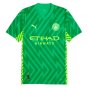 2023-2024 Man City Home Goalkeeper Shirt (Green) (Your Name)