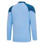 2023-2024 Man City Training Fleece (Light Blue)