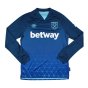 2023-2024 West Ham Long Sleeve Third Shirt (SOUCEK 28)