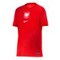 2024-2025 Poland Away Shirt (Kids) (Your Name)