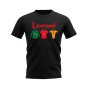 Liverpool 2000-2001 Retro Shirt T-shirt - Text (Black) (GERRARD 17)
