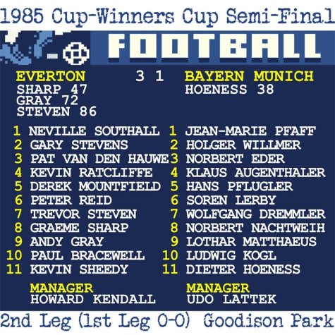 1985 European Cup-Winners Cup Semi-Final (Everton) Retrotext