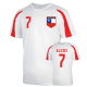 Training Kits