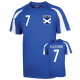 Training Kits