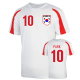 Training Kits