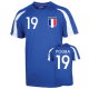Training Kits