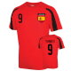 Training Kits