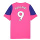 Training Kits