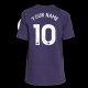 Training Kits