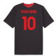 Training Kits