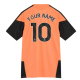 Training Kits