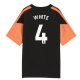 Training Kits