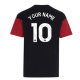Training Kits
