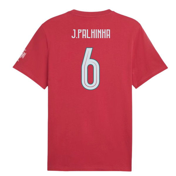 2026-2027 Portugal FtblCulture Tee (Red) (J.Palhinha 6)