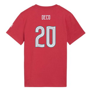 2026-2027 Portugal FtblCulture Tee (Red) - Kids (Deco 20)