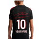 Training Kits