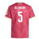 Third Shirts