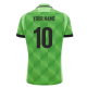 Training Kits