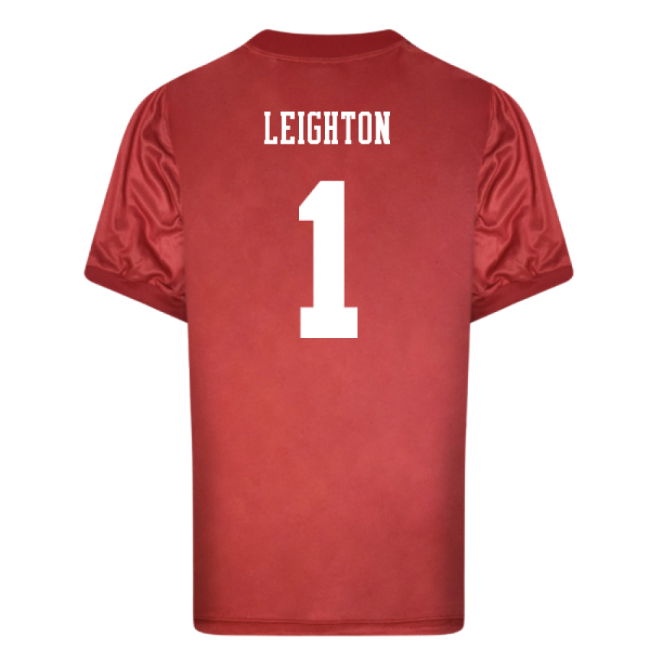 Scotland 1996 Away Retro Goalkeeper Shirt (Leighton 1)