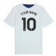 Training Kits