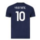 Training Kits