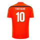 Training Kits