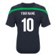 Training Kits