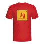 Josep Guardiola Spain Periodic Table T-shirt (red) - Kids