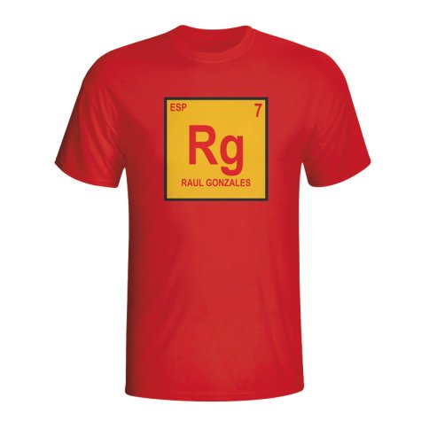 Raul Spain Periodic Table T-shirt (red) - Kids