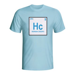 Hernan Crespo Argentina Periodic Table T-shirt (sky Blue) - Kids