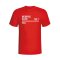 Memphis Depay Psv Squad T-shirt (red) - Kids