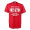 Georgia Geo T-shirt (red) + Your Name (kids)