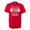 Egypt Egy T-shirt (red) + Your Name
