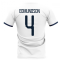 2023-2024 Glasgow Away Concept Football Shirt (Edmundson 4)