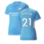 2021-2022 Man City Womens Home Shirt (FERRAN 21)