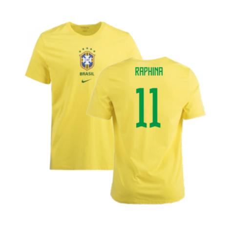 2022-2023 Brazil Crest Tee (Yellow) (Raphina 11)