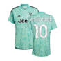 2022-2023 Juventus Home Goalkeeper Shirt (Mint) (Your Name)