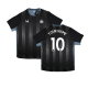 Training Kits