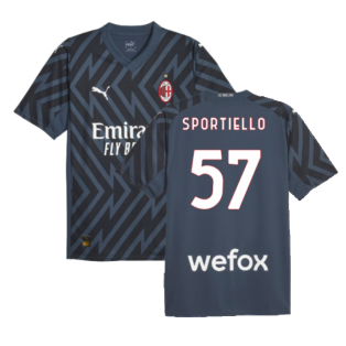2023-2024 AC Milan Goalkeeper Home Shirt (Dark Night) (SPORTIELLO 57)