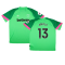 2023-2024 West Ham SS Home Goalkeeper Shirt (Green) (Areola 13)