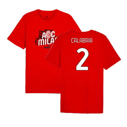 2024-2025 AC Milan ftblCulture Tee (Red) (Calabria 2)