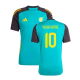 Training Kits